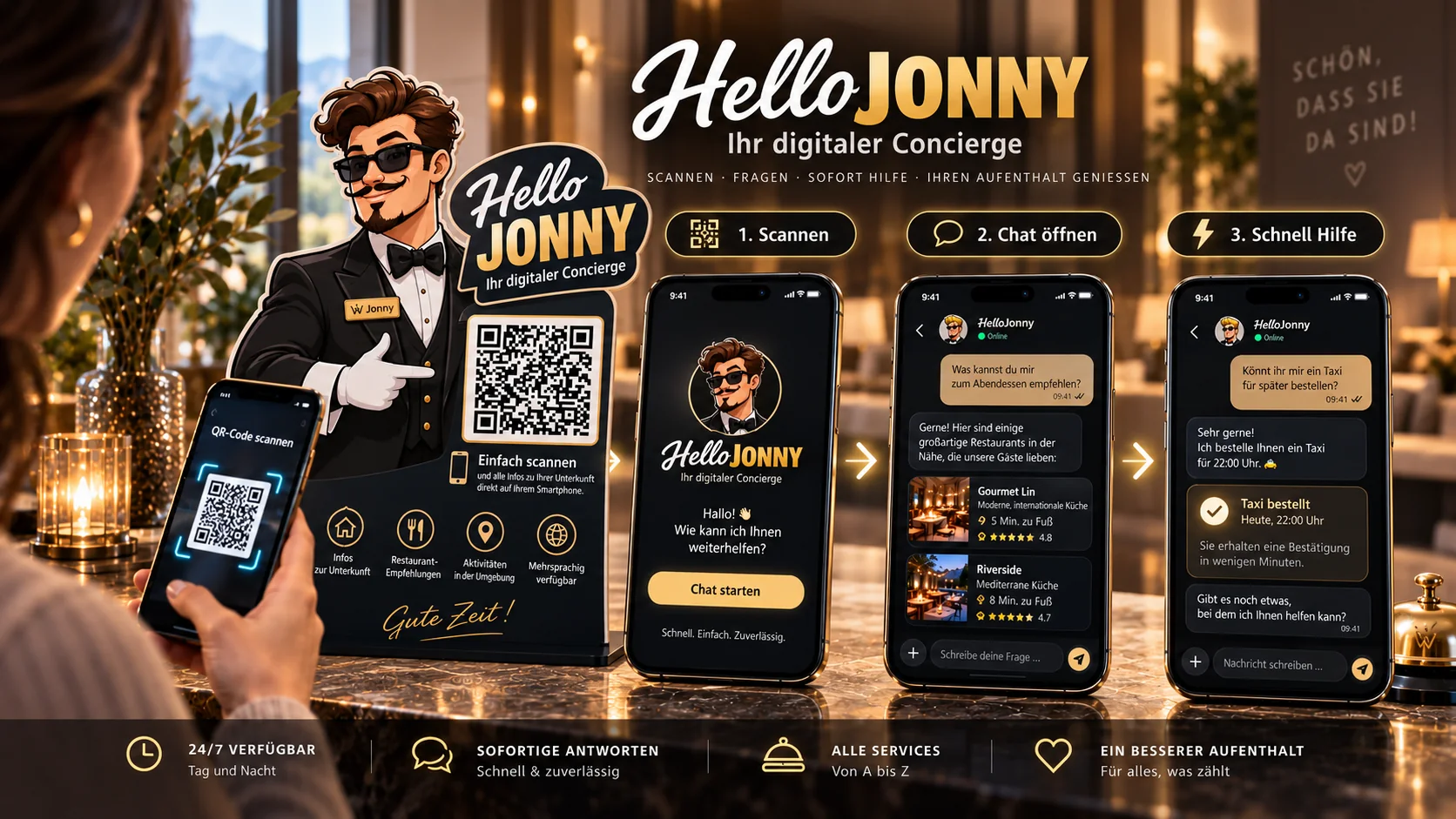 HelloJonny Ablauf vom QR-Code über den Chat bis zur schnellen Hilfe