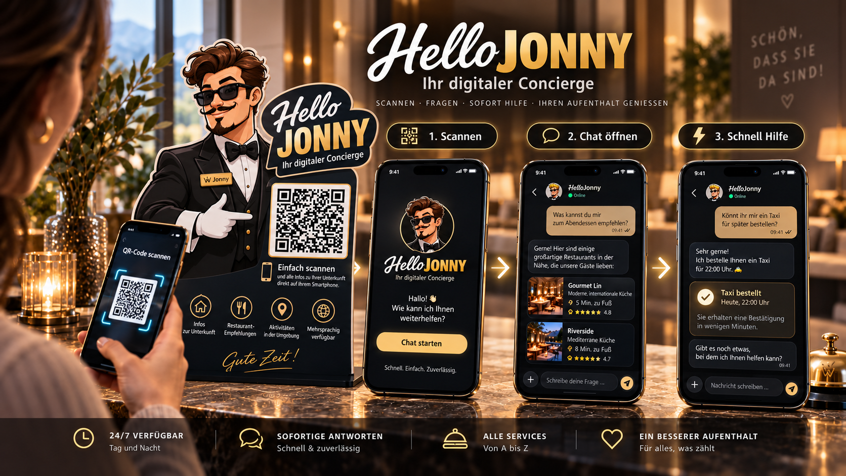HelloJonny Ablauf vom QR-Code über den Chat bis zur schnellen Hilfe